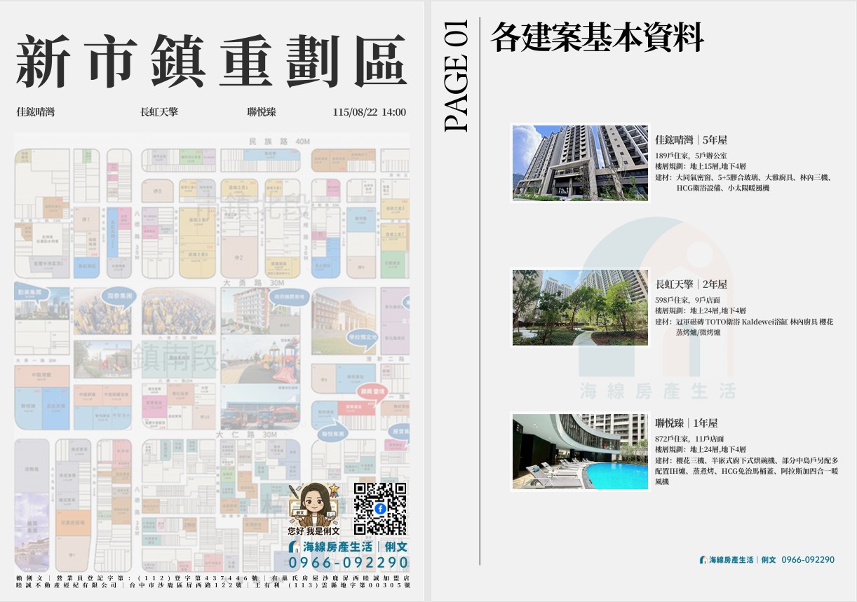 新市鎮重劃區帶看資料：佳鉉晴灣、長虹天擎、聯悅臻建案基本資料與重劃區地圖